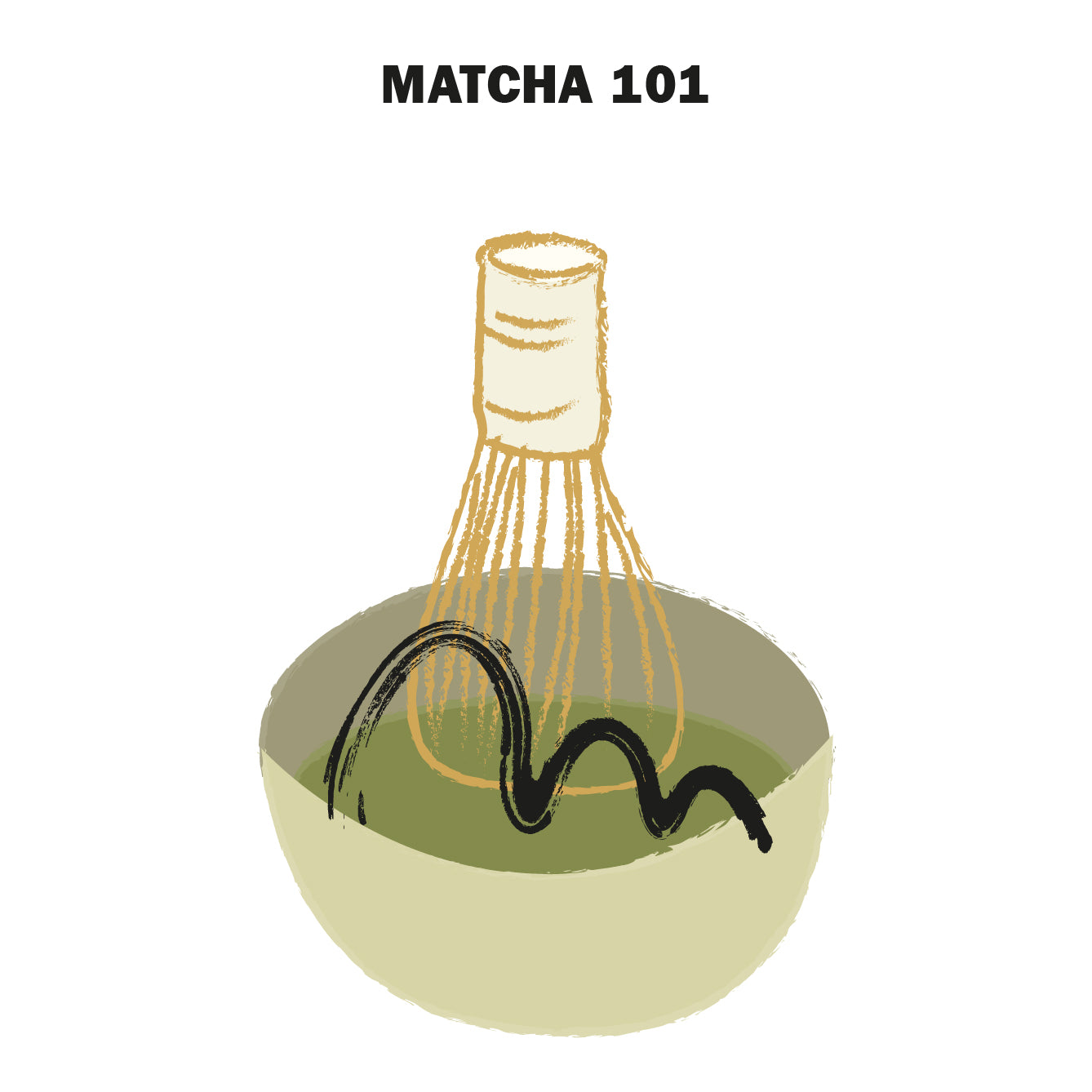 Recipe: How to make a bowl of matcha, traditional Japanese style